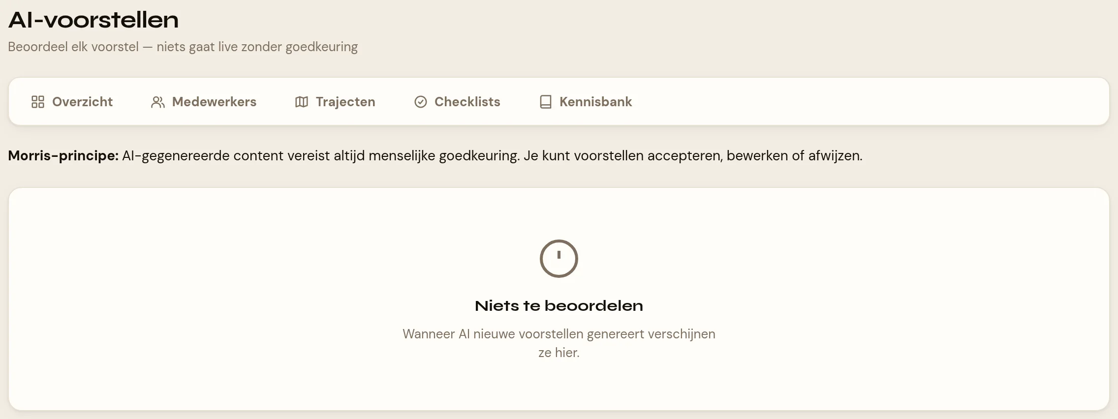 De pagina AI-voorstellen van de Academie, bereikt via het adres. Onder de kop staat een gele banner met de tekst Morris-principe: AI-gegenereerde content vereist altijd menselijke goedkeuring. Daaronder de lege staat Niets te beoordelen, want er staan geen voorstellen open.