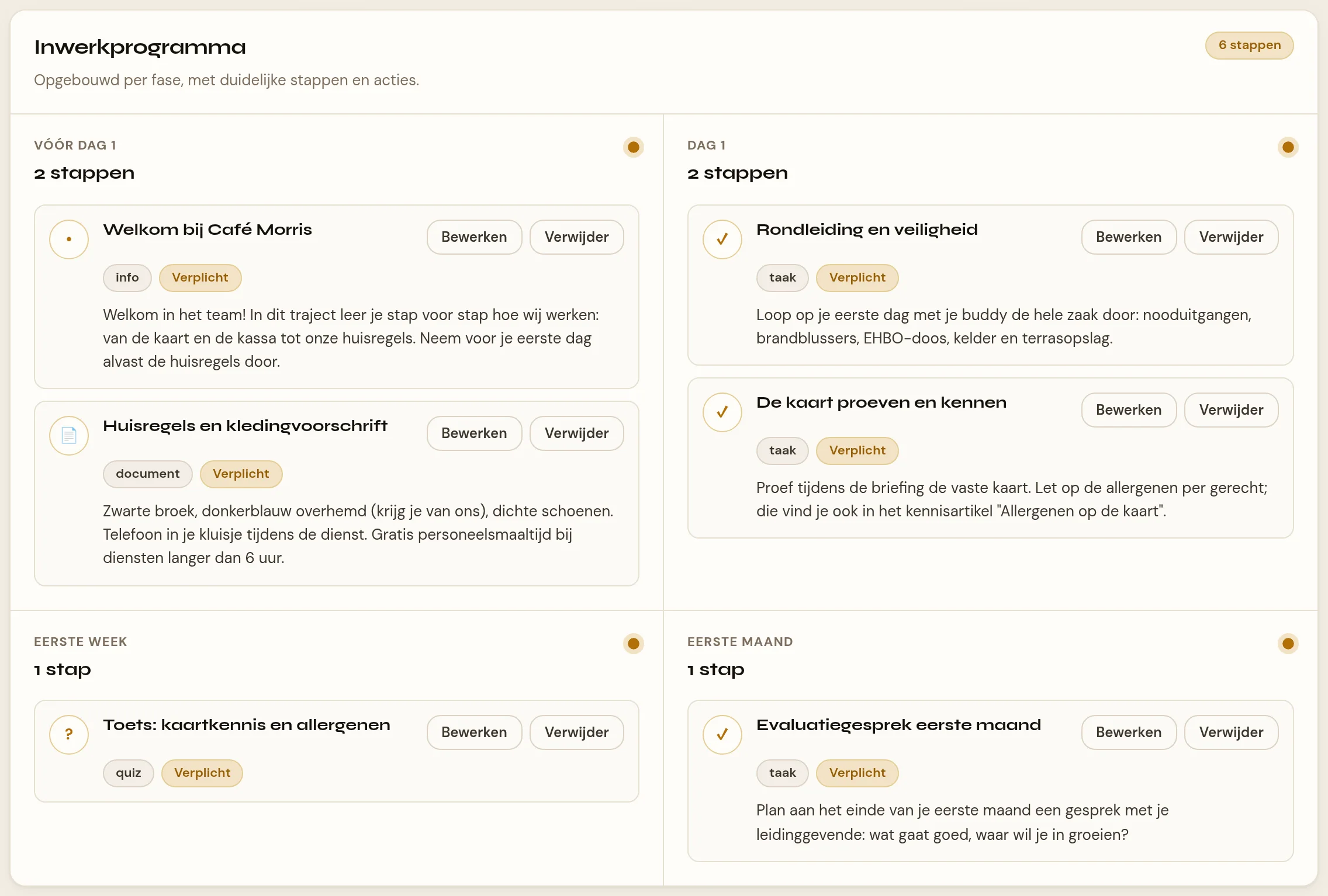 Het detail van een inwerktraject. Onder de kop staan vier cijfers: het aantal stappen, hoeveel daarvan verplicht zijn, hoeveel door AI zijn gemaakt en voor welke functie het traject bedoeld is. Daaronder staat het inwerkprogramma in vier kaarten naast elkaar, een per fase: Voor dag 1, Dag 1, Eerste week en Eerste maand. In elke kaart staan de stappen van die fase met hun titel, het type als label, de aanduiding Verplicht en de knoppen Bewerken en Verwijder.