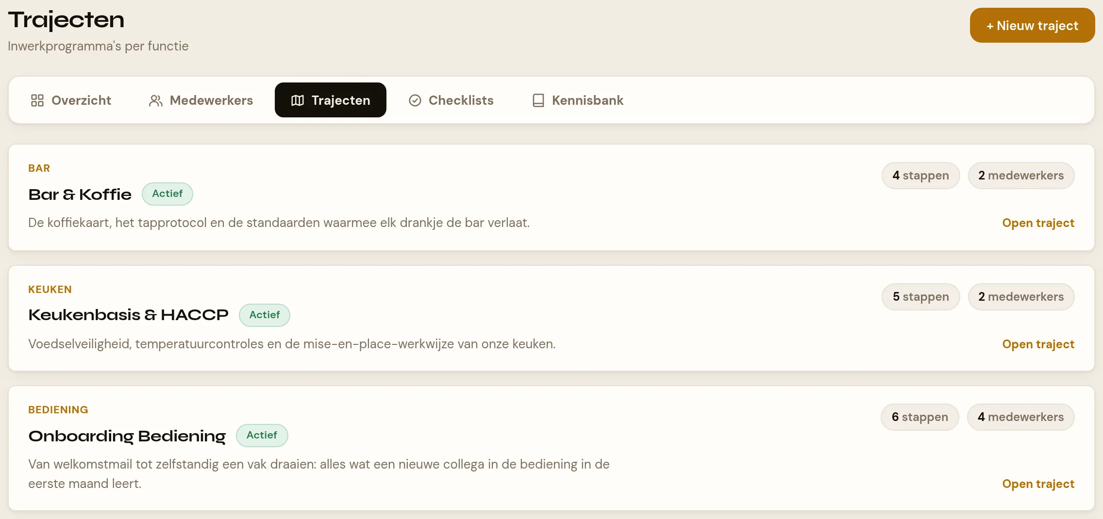 Het tabblad Trajecten van de Academie met drie paginabrede kaarten onder elkaar. Elke kaart heeft linksboven de functie als kleine kicker, dan de naam van het traject met een groene Actief-pill, en de beschrijving eronder. Rechts staan het aantal stappen en het aantal medewerkers, met daaronder Open traject.