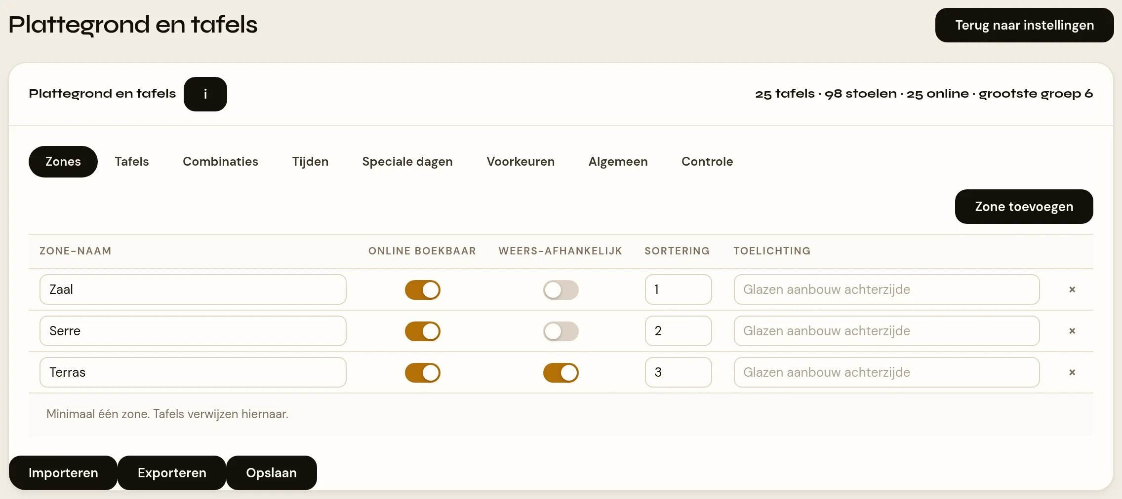 Het instellingenscherm van Reserveringen als losse pagina, met bovenaan de kop Plattegrond en tafels en rechts de knop Terug naar instellingen. Daaronder een balk met acht tabbladen: Zones, Tafels, Combinaties, Tijden, Speciale dagen, Voorkeuren, Algemeen en Controle. Naast de blokkop staat de statusregel: 25 tafels, 98 stoelen, 25 online, grootste groep 6. Daaronder de tabel met de zones Zaal, Serre en Terras, met per zone de kolommen Zone-naam, Online boekbaar, Weersafhankelijk, Sortering en Toelichting; alleen bij Terras staat Weersafhankelijk aan. Onderaan de knoppen Importeren, Exporteren en Opslaan.
