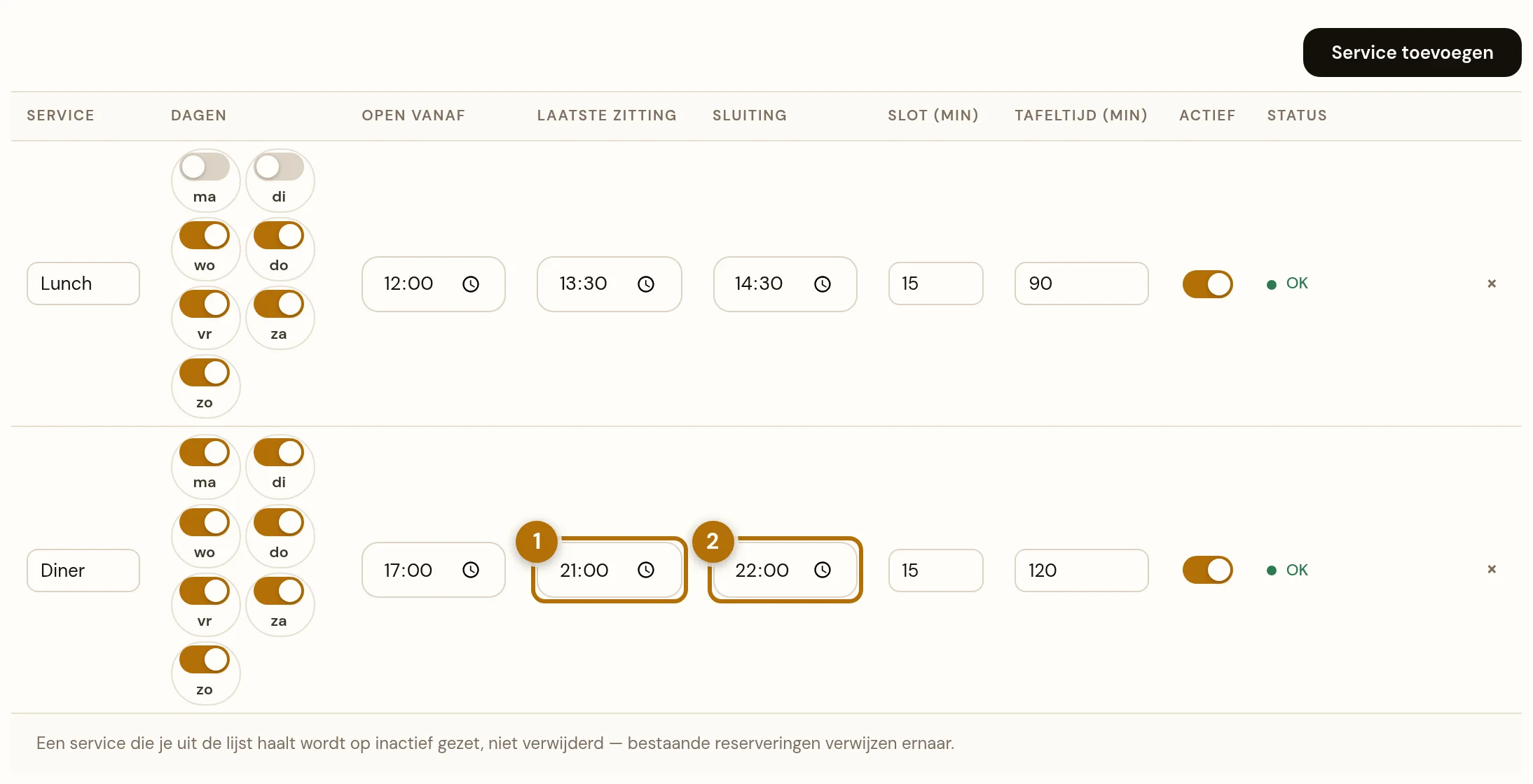 Het tabblad Tijden van Reserveringen › Instellingen. Een tabel met per service een regel: de naam, de dagen als zeven vinkjes, en dan drie tijdvelden naast elkaar — Open vanaf, Laatste zitting en Sluiting. Daarnaast de slotlengte en de tafeltijd in minuten, een vinkje Actief en een statusbolletje. Alle tijden staan in de Nederlandse 24-uursnotatie: de laatste zitting van het diner staat op 21:00, de sluiting op 23:00.