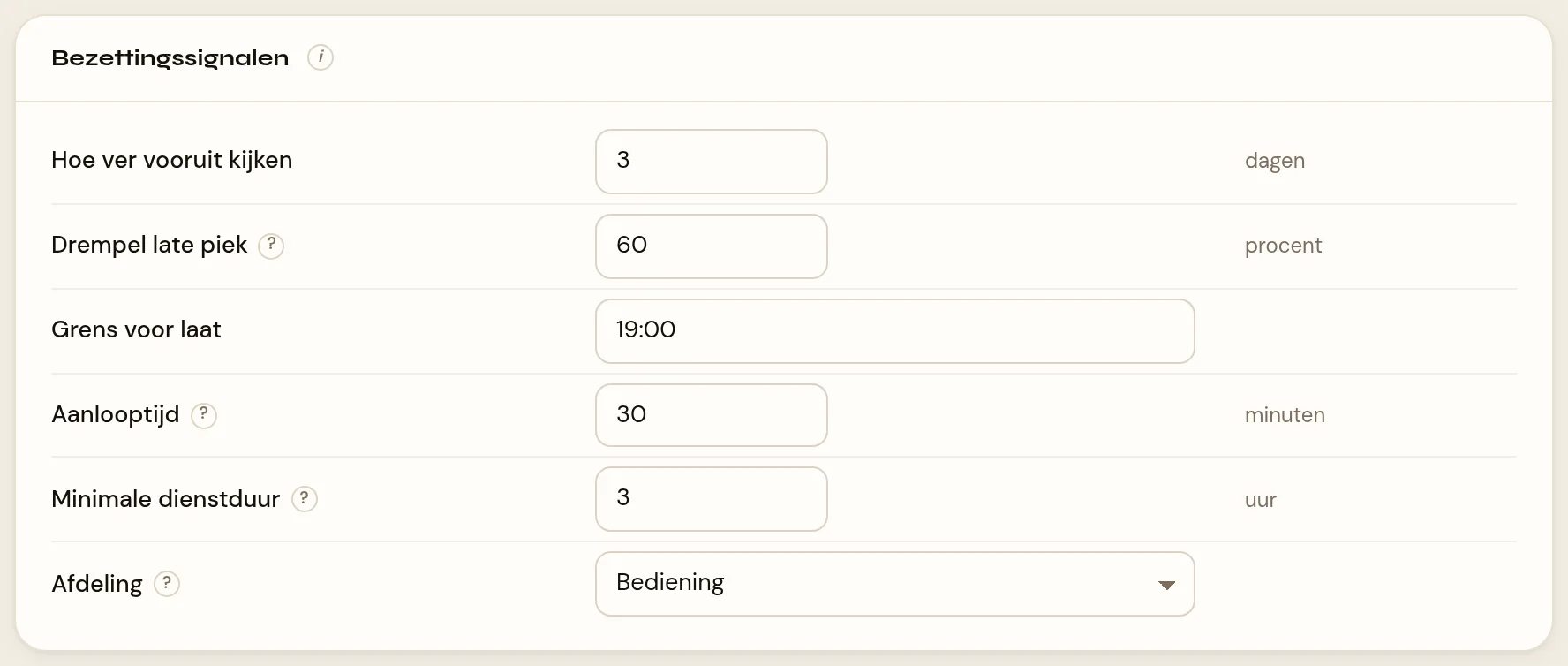 Het blok Bezettingssignalen onder Instellingen, tabblad Rooster. Zes regels met label links en besturing rechts: Hoe ver vooruit kijken in dagen, Drempel late piek in procent, Grens voor laat als tijd, Aanlooptijd in minuten, Minimale dienstduur in uur, en Afdeling als keuzelijst met de functienamen uit het rooster.