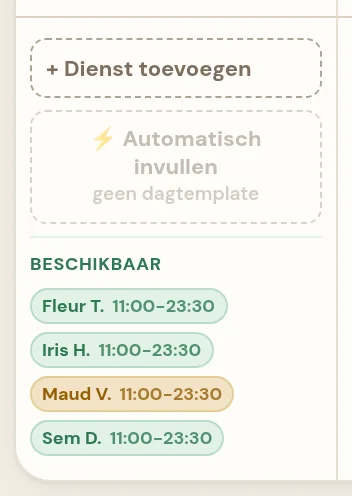 De onderkant van één dagkolom in de weekplanning, van boven naar beneden: de knop + Dienst toevoegen, daaronder de knop Automatisch invullen die hier uit staat met de reden eronder (geen dagtemplate), en onderaan het kopje Beschikbaar met de chips van de medewerkers die zich die dag beschikbaar hebben gemeld. Achter elke naam staat het tijdvak dat die persoon heeft doorgegeven. Drie chips zijn groen; de chip die oranje is, is van iemand die deze dag als voorkeursdag heeft opgegeven.