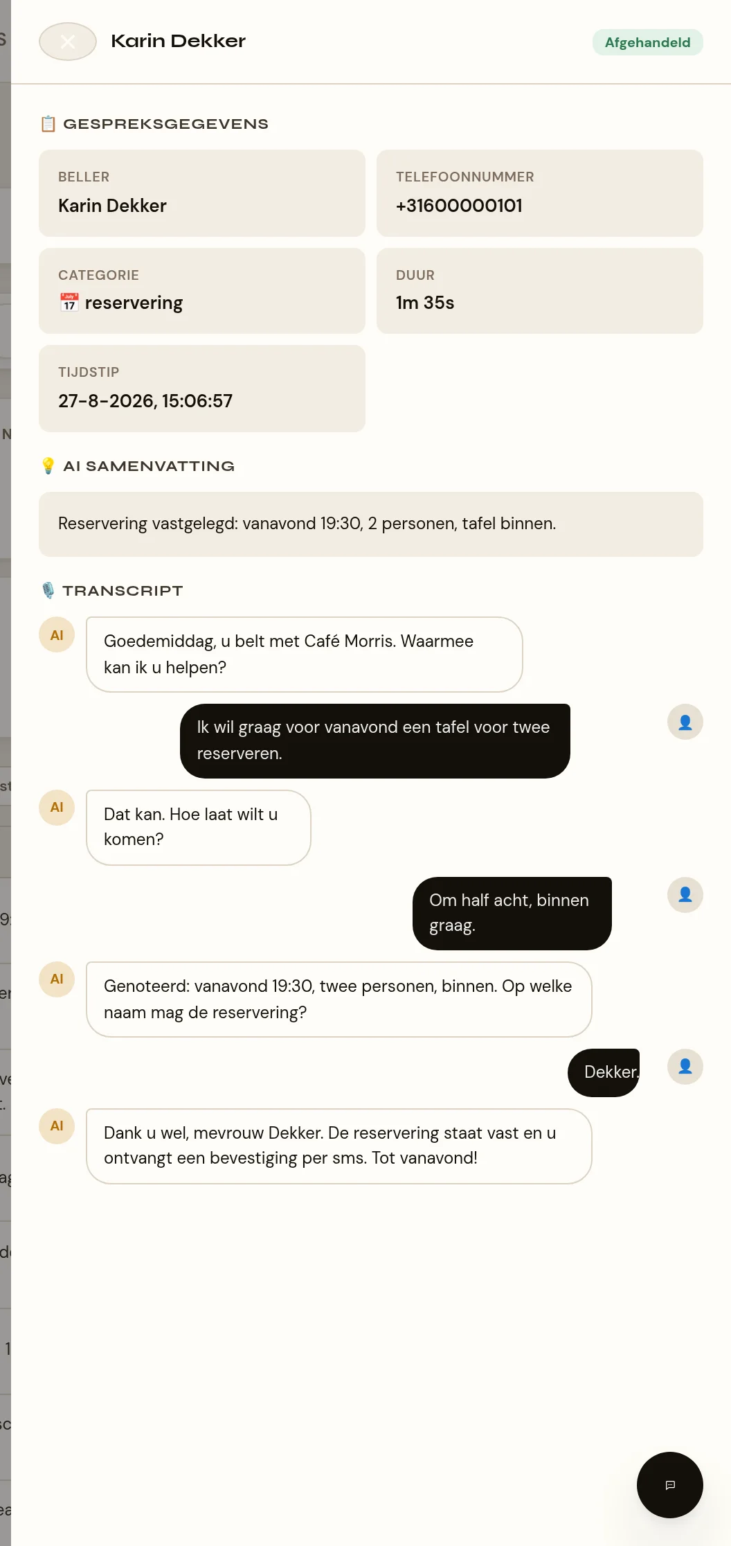 Het detail-zijpaneel dat opent na een klik op een gesprek: bovenaan de naam van de beller en de statuspil, daaronder het blok Gespreksgegevens met beller, telefoonnummer, categorie, duur en tijdstip, het blok AI Samenvatting, en onderaan het transcript als chatgesprek met AI-regels links en gastregels rechts.